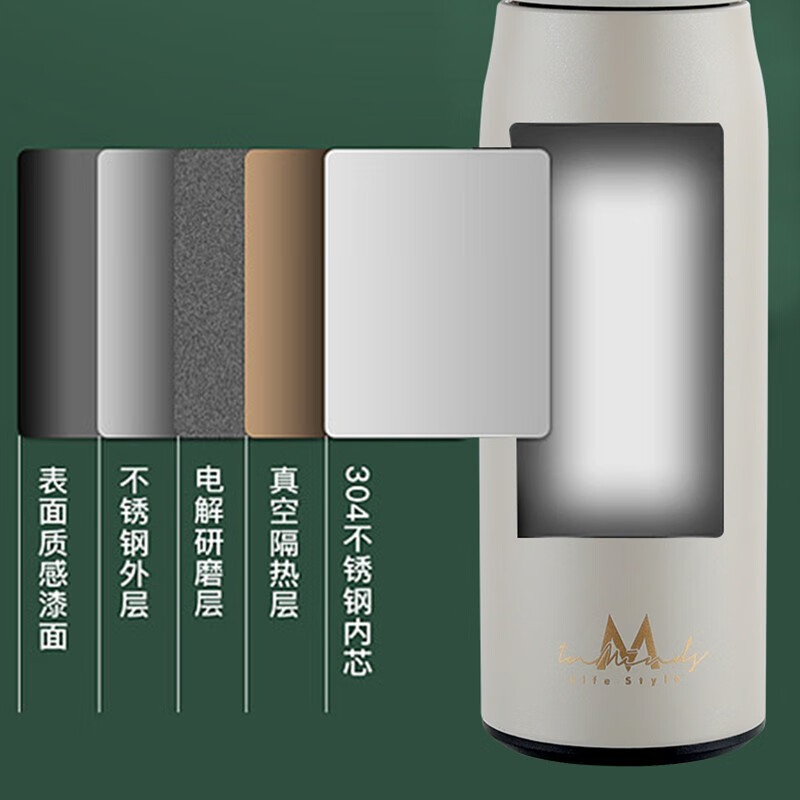 英麦斯厨具(INMINDS)摇摇暖手保温杯 珍珠白Y2116BWB