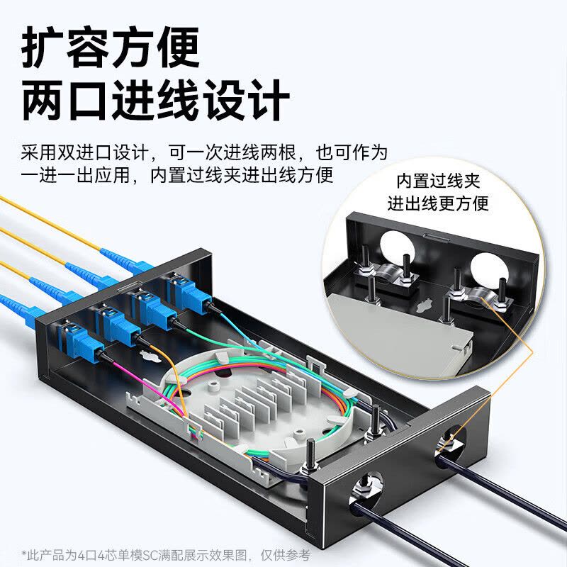 胜为(shengwei)FWBO-144S-S光纤终端盒4口4芯单模满配SC图片