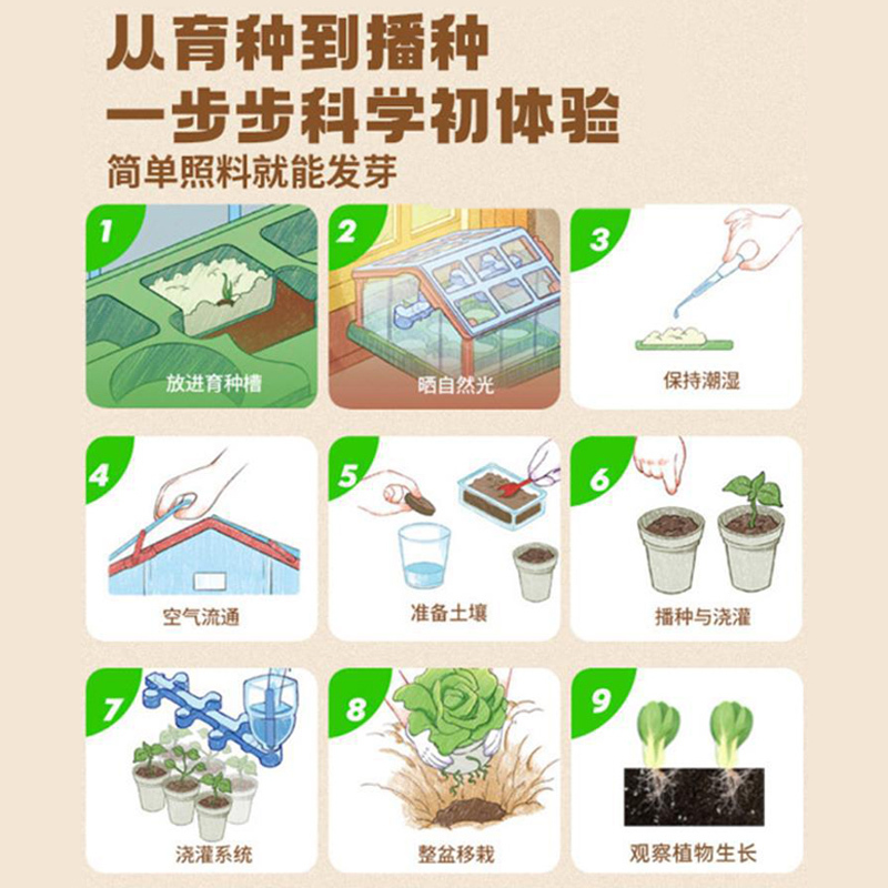 乐缔阳光种植房儿童种菜植物观察盒玩具科学小实验女孩手工diy材料[阳光种植房-基础款]