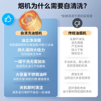 美的(Midea)抽油烟机侧吸式家用厨房油烟机21m³大吸力立体环吸挥手智控自清洗吸油烟机CXW-280-J25S