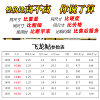 捍太郎鲇长竿10米12米13米15超硬炮竿超轻打窝足尺手杆钓鱼竿