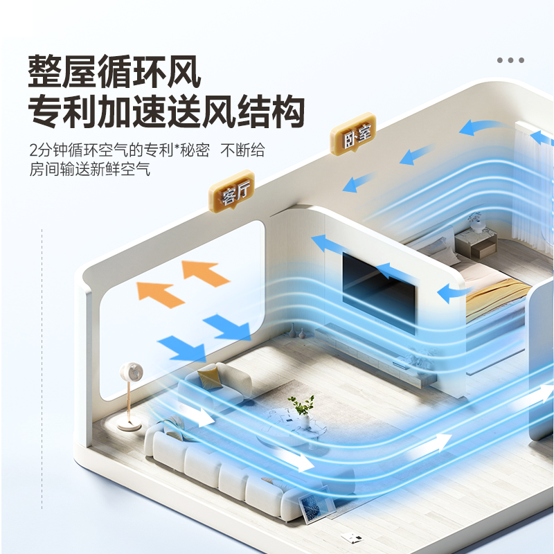 斗禾空气循环扇家用静音电风扇涡轮智能遥控台地两用伸缩落地扇高清大图