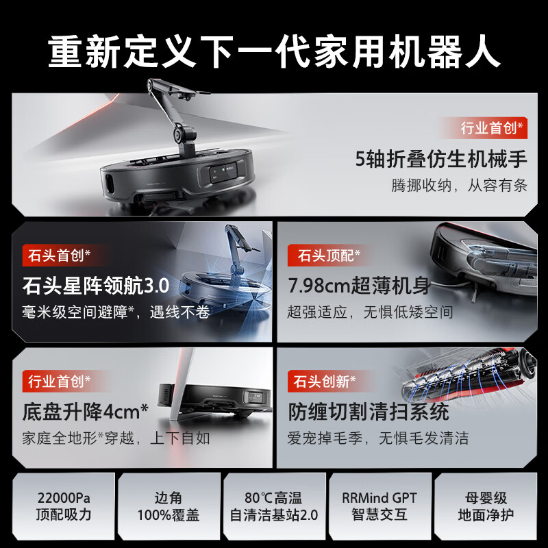 石头（roborock）扫地机器人扫拖一体G30 Space探索版【上下水版】A1570RR高清大图