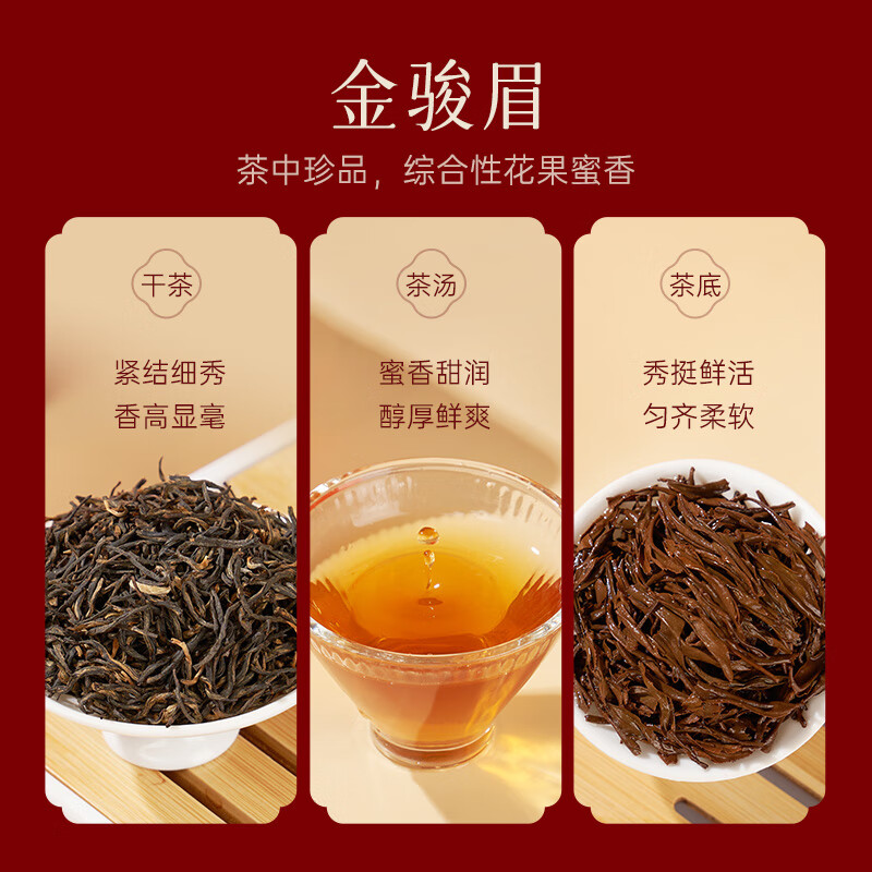 华祥苑(EMPEREUR) 华祥庄园 金骏眉+正山小种 特级红茶 品鉴茶叶 10g(2包)高清大图
