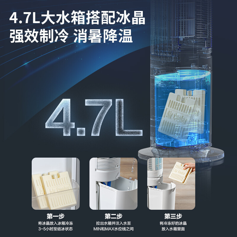 美的(Midea)空调扇 冷风扇单冷立式家用卧室客厅水冷塔扇大风量低噪无叶风扇冷风机 负离子智控AAF10MR高清大图
