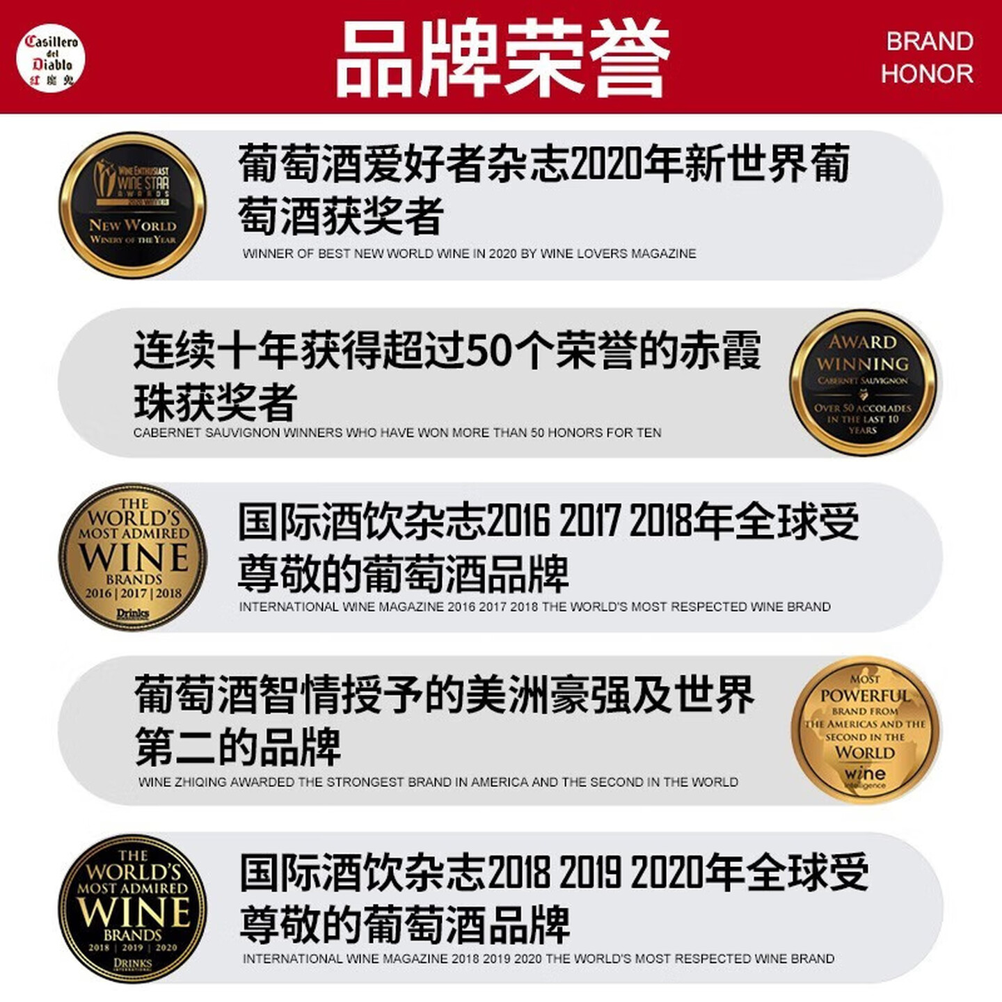 干露红魔鬼珍藏长相思干白葡萄酒智利原瓶进口红酒双支750ml*2瓶送礼聚会高清大图