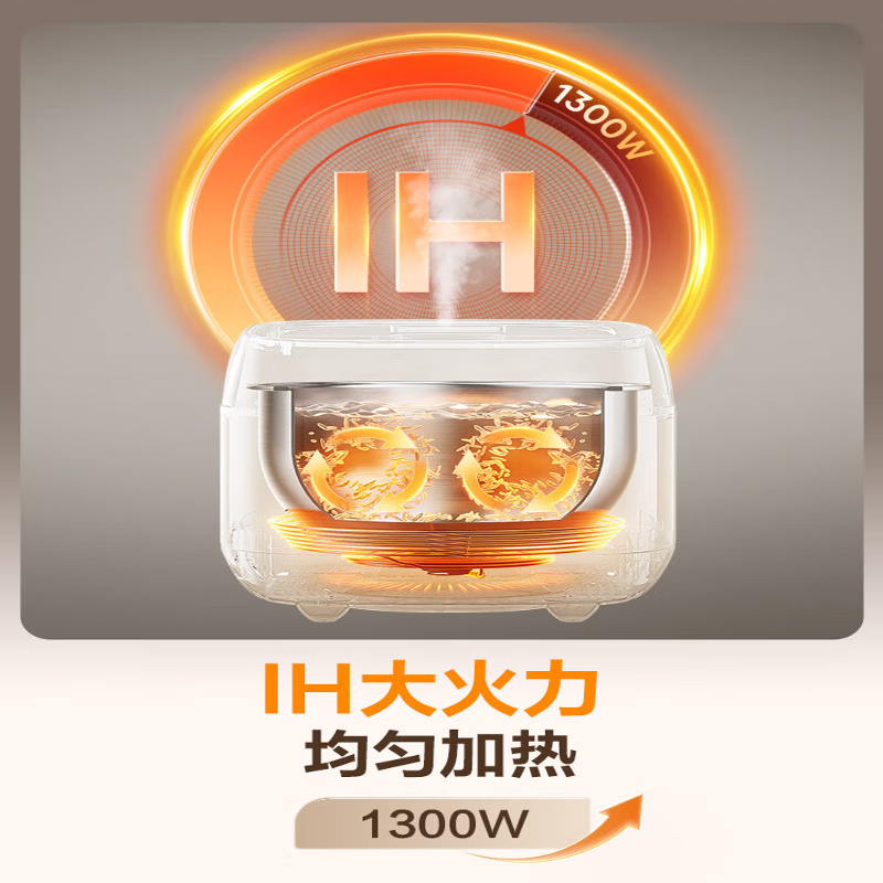 美的(Midea)晶钛0涂层电饭煲升级更不粘IH加热4L家用智能电饭锅4-5人 MB-HC4050S高清大图