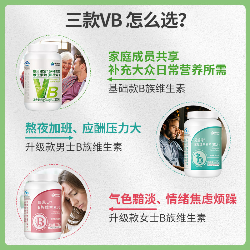康恩贝B族维生素咀嚼片90片粉盒*2盒+VC30粒