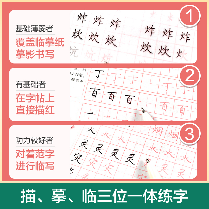 卢中南-楷书笔画偏旁 [正版]卢中南硬笔楷书字帖书法字帖入门教程练字帖硬笔钢笔正楷楷书临摹培训字帖大学生成人女生漂亮硬笔