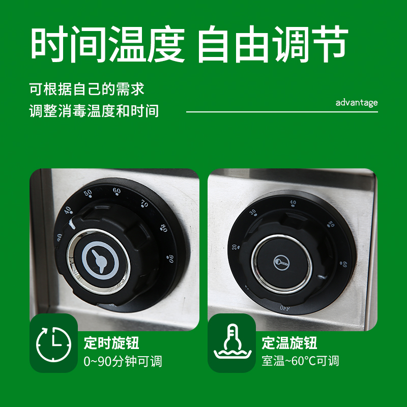 圣托(Shentop)1.5米光波热风循环消毒工作台酒店饭店餐具消毒操作台 DAE09高清大图