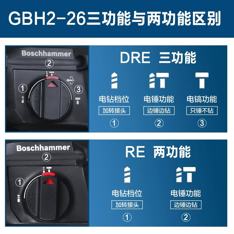 冲击钻