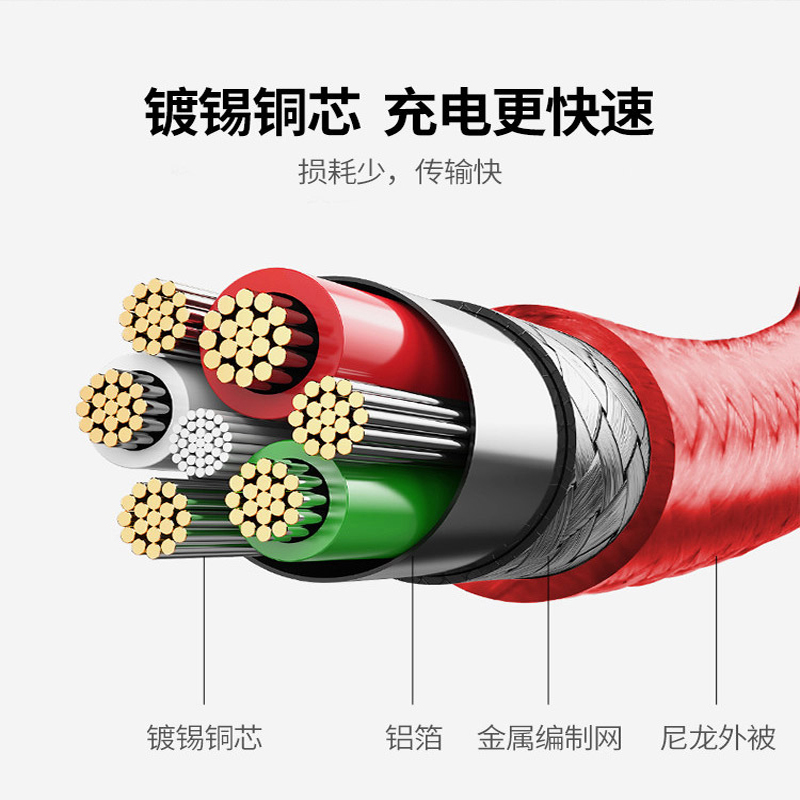 Onemall 万茂 一拖三/三合一数据线 苹果/安卓/Type-C手机充电线/充电器线