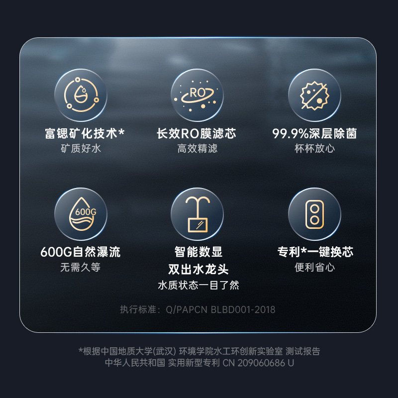 全时护航纯净好水;体积小巧不占空间;复合滤芯RO反渗透膜;