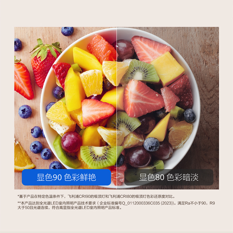 飞利浦 全光谱吸顶灯朦胧48W 三档调色版 茶色Ra90高清大图