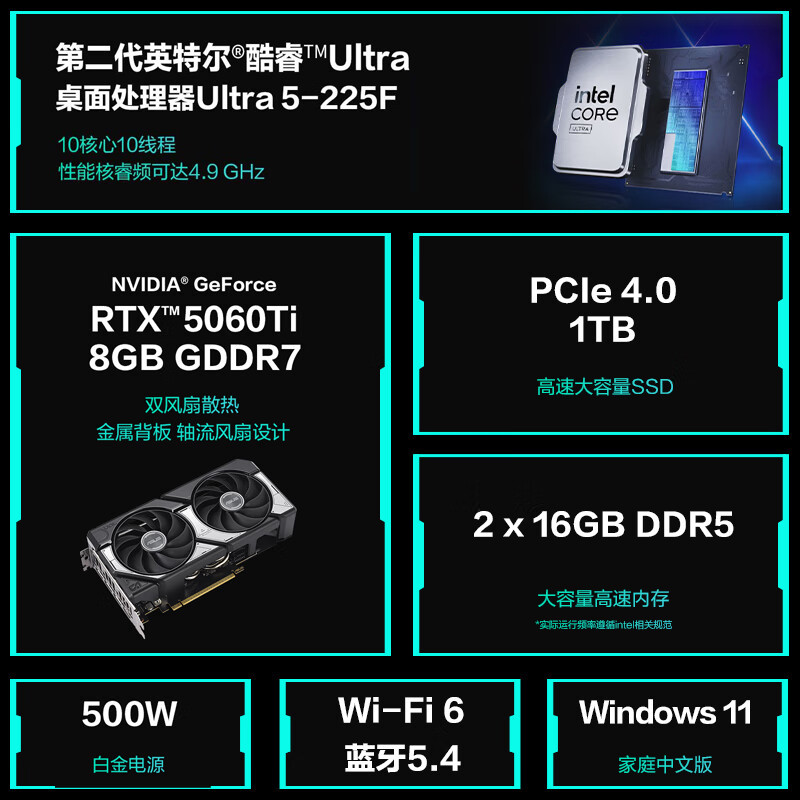 华硕天选6X 台式机游戏主机游戏电竞 酷睿U5-225F RTX5060Ti-8GB显卡 32G 1TB高清大图