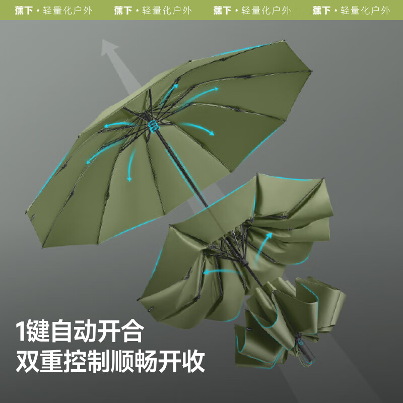 蕉下(beneunder)全自动雨伞 三折防风加固折叠8骨伞深丛绿高清大图