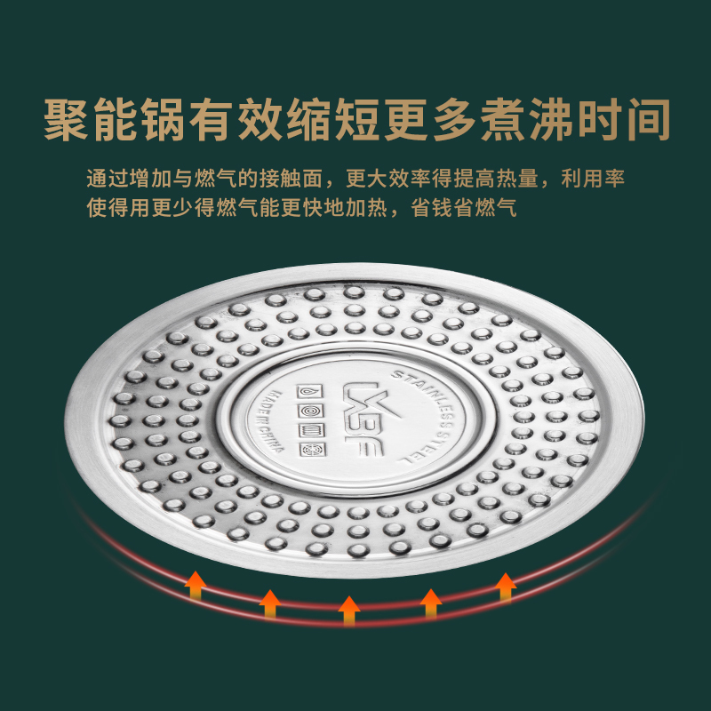 龙兴宝富(LXBF)304不锈钢奶锅小蒸锅家用热奶泡面锅宝宝婴儿辅食锅电磁炉煤气灶通用锻压打底不粘锅16cm带蒸笼
