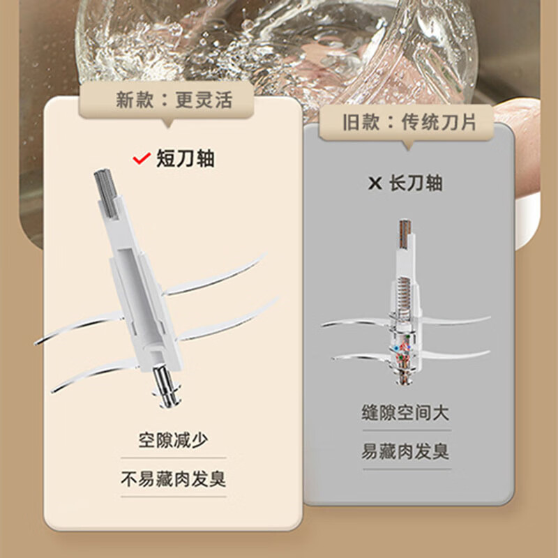 艾贝丽多功能 绞肉机 ABL-JR27高清大图