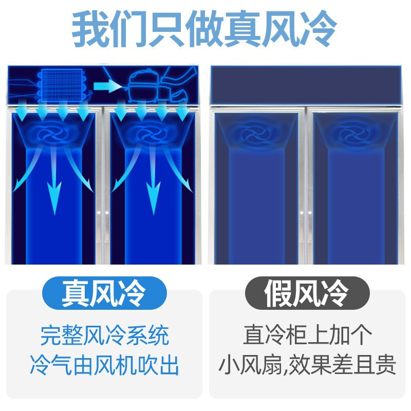 飞天鼠(FTIANSHU) 三开门冷藏展示柜冰柜商用冰箱展示柜冷藏冷柜冰柜啤酒陈列柜点菜柜蔬菜水果保鲜柜 风冷石榴红