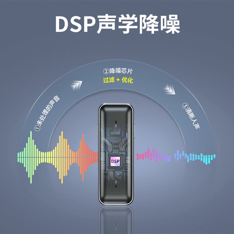 爱国者aigo SR20p智能Ai录音笔 专业高清降噪 会议录音转文字 录音器 同声传译 32G黑色高清大图