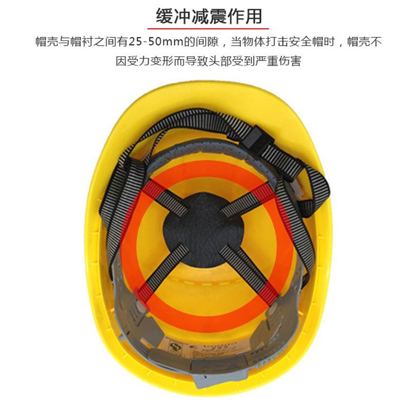 理念 E型ABS安全帽 透气防砸防摔抗穿刺 快速卡扣调节 20个/箱