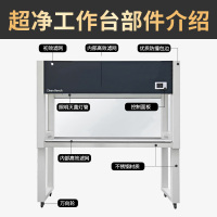 洛港 全钢超净化工作台单人单面洁净台无尘净化操作台实验室无菌超净台
