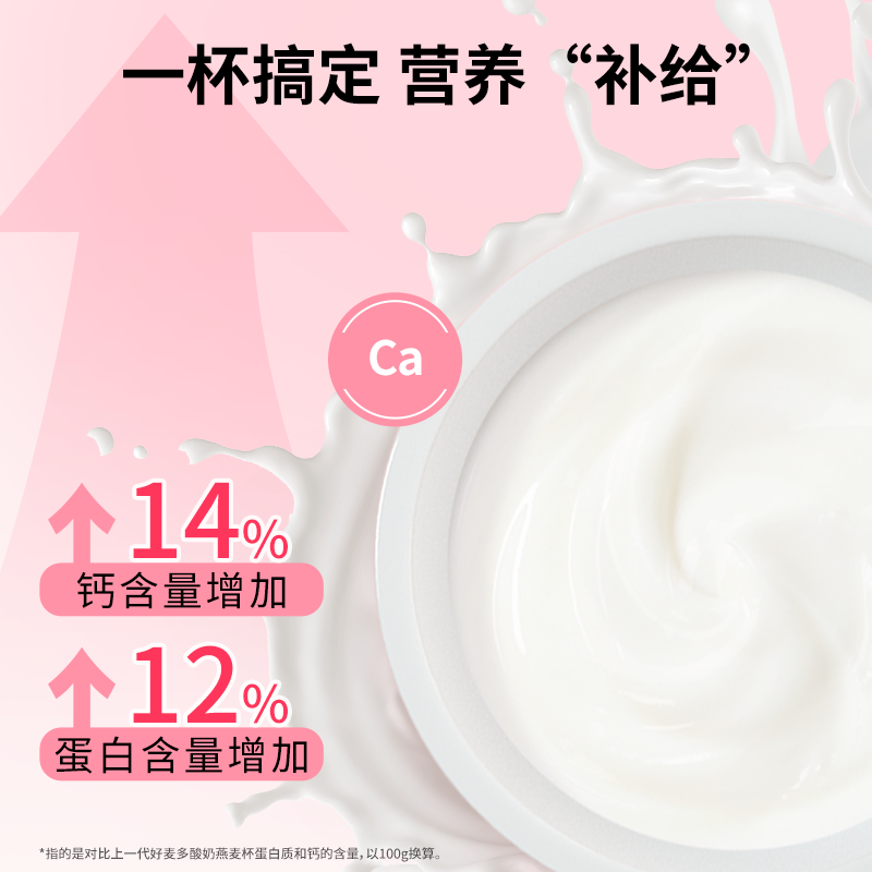 好麦多燕麦酸奶杯165g*6杯桃桃味 生牛乳发酵酸奶+脆麦片 早餐茶歇解馋饱腹高清大图