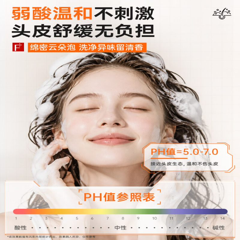 风影 二硫化硒 净屑控油 洗发露 200g高清大图