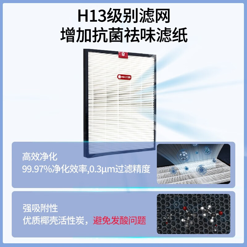 霍尼韦尔(Honeywell) KJ250F-J11W空气净化器 空气净化器 家用净化除甲醛除霾祛味 除菌防过敏高清大图