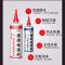 怡佰丽强力瓷砖粘接剂空鼓背胶速干型粘砖的修补胶粘结剂水性环保 强力型220(送工具)