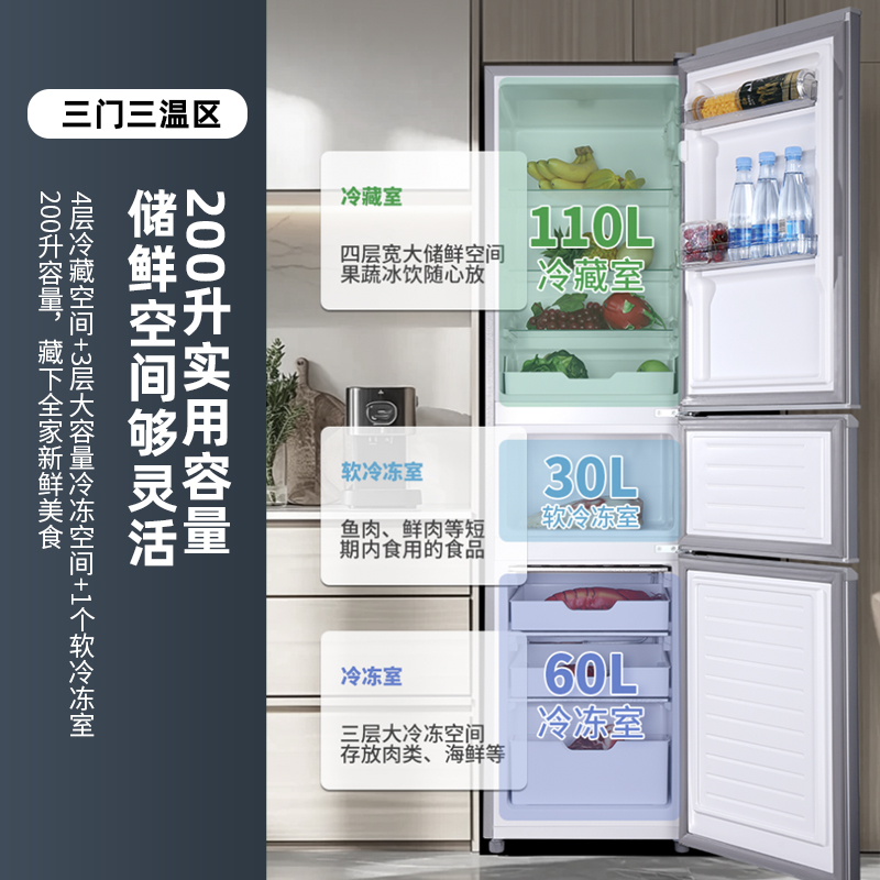 上菱 200升三门冰箱 冷藏冷冻 小型租房宿舍家用 节能低噪 高效保鲜 三门三温区 多门大容量电冰箱BMM200L高清大图