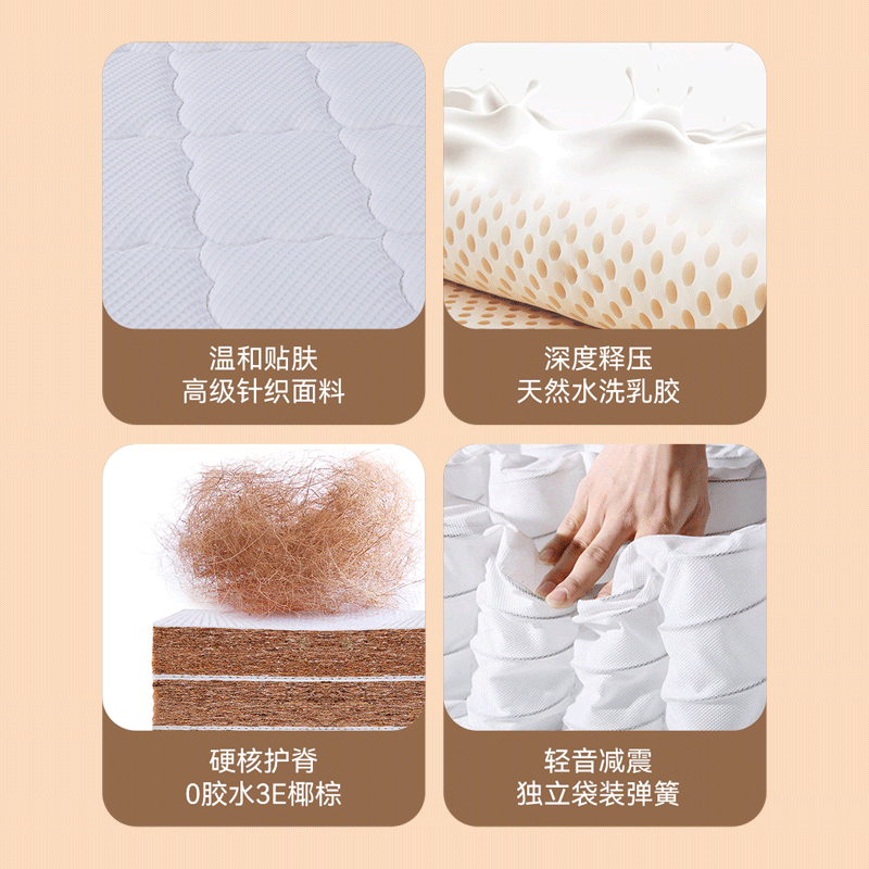 皇朝弹簧护脊床垫2.0米高清大图