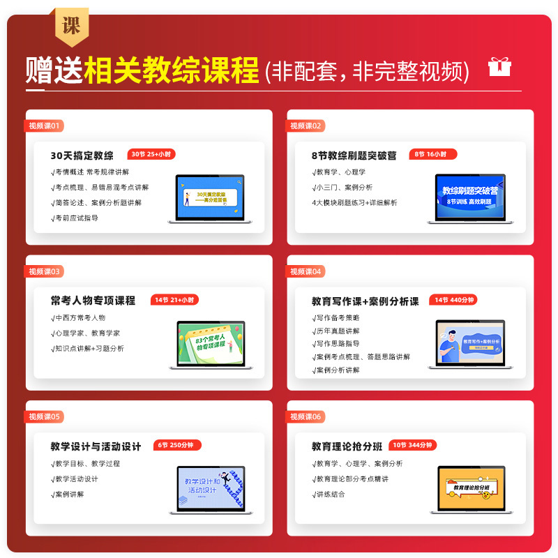 [正版]山香2023年教师招聘考试用书中学历史高分题库精编1200题初高中学历史教师考编模拟试卷山西山东湖南江西安徽浙
