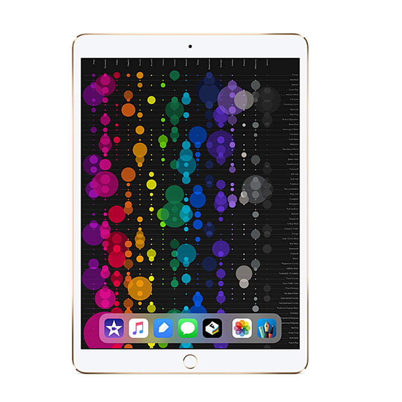 Apple iPad Pro 10.5英寸 平板电脑(256G WiFi版 MPF12CH/A)金色