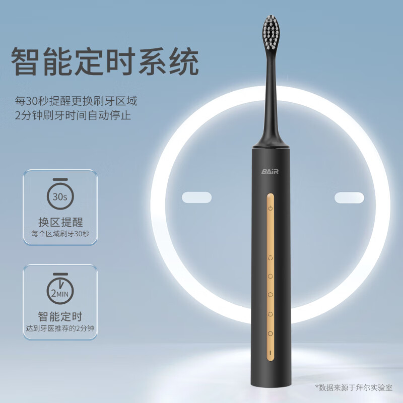 拜尔BAiR声波电动牙刷智能清洁模式高效温和亮白牙齿设计高清大图