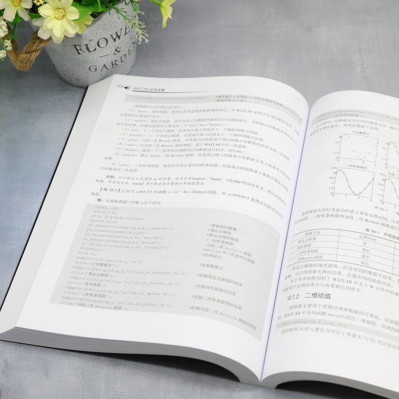 [正版]新书 MATLAB应用全解 付文利 ①Matlab软件高清大图