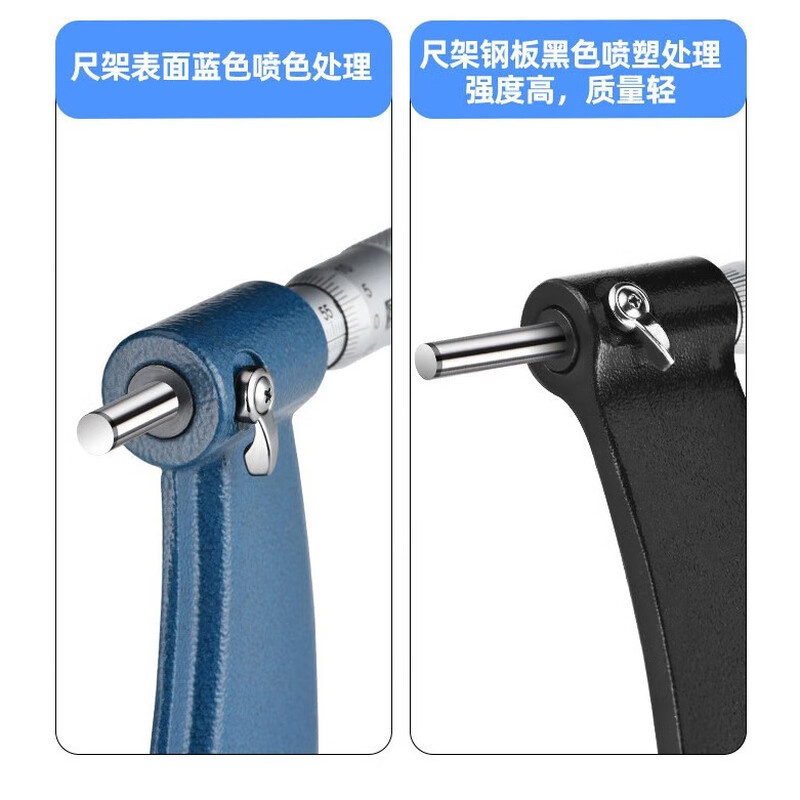 成量 外径千分尺 200-225 (单位:把)高清大图