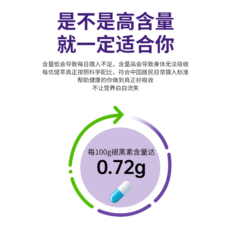 每优健萃褪黑素胶囊60粒x3瓶改善睡眠成人中老年助眠高清大图
