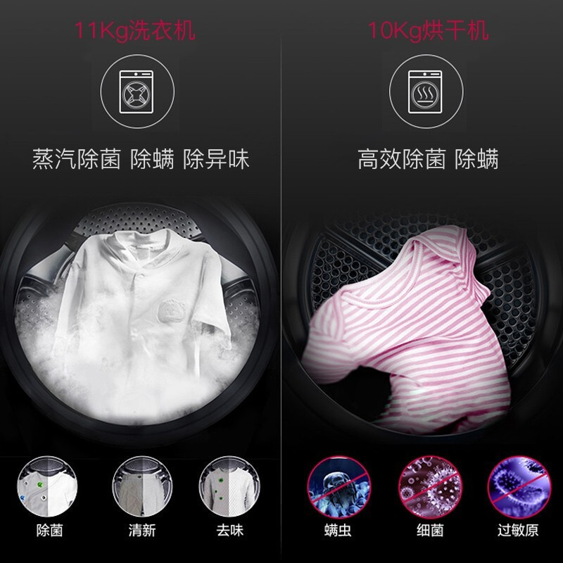 LG FG11BH4+RH10V9JV2WR洗烘套装11kg全自动滚筒洗衣机+10kg热泵式烘干机速净喷淋 冷凝器自清洁