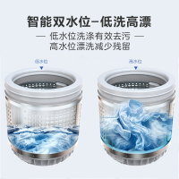 Haier/海尔洗衣机波轮小神童迷你小型全自动6.5公斤 漂洗甩二合一白色家用非变EB65M019