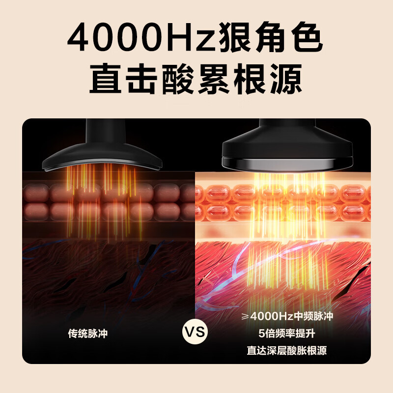 艾诗凯奇(SKG)颈椎按摩器 K5-3 尊贵礼盒款肩颈颈部脖子口袋按摩仪*高清大图