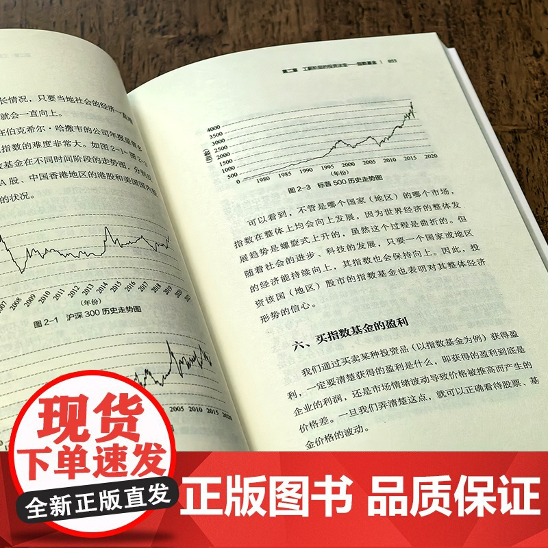 定投 投资理财 基金定投 指数基金 如何挑选指数基金 定投进阶策略 制订定投计划 投资心法 投资新手学理财 学习理财投