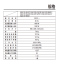 松下滚筒洗衣干衣机XQG120-EG227