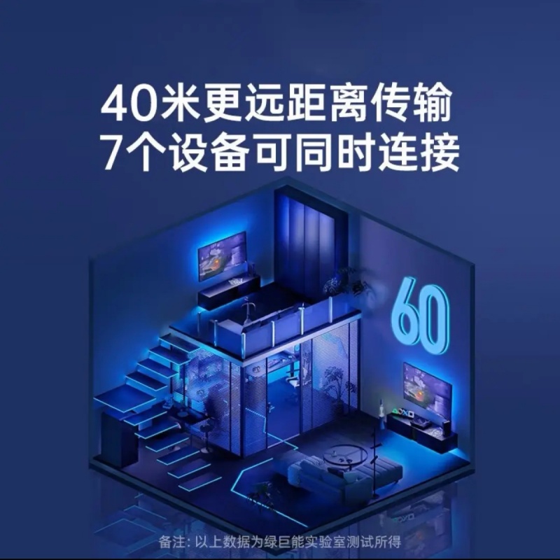 绿巨能 LCB6051B USB蓝牙适配器5.1兼容5.3免驱款 货期1周高清大图