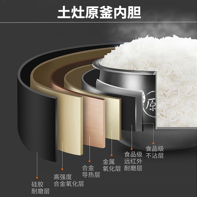 九阳(Joyoung) 电饭煲家用饭煲大容量电饭锅触控智能预约饭煲迷你立体加热煮饭煲5升容量F-50FY808 原釜高清大图