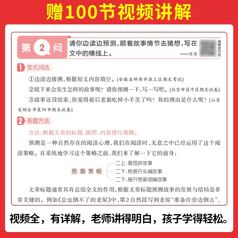 数学思维训练 小学三年级 [正版]2024版小学语文阅读答题方法100问一二年级三四五六年级阅读理解训练题答题模板与解题高清大图
