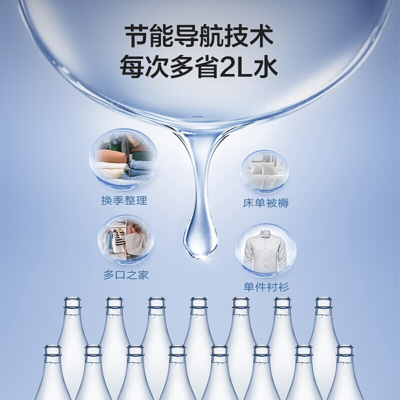 松下(Panasonic)全自动滚筒8公斤 高温除菌 泡沫净洗 BLDC变频轻音电机 节能省水 XQG80-N82WP