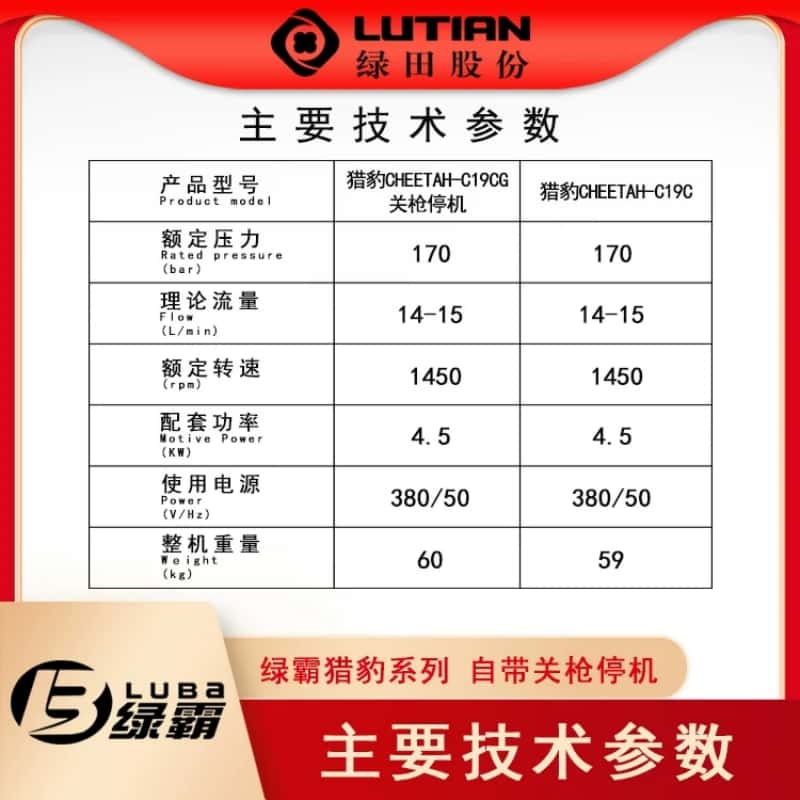 绿田绿霸清洗机洗车机猎豹CHEETAH-C19CG高压清洗机强力洗地关枪自停三相电4.5KW全铜电机铜泵头高清大图