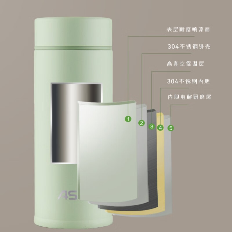 爱仕达 RWS20P06TG-G樾格系列·真空不锈钢简约杯 200ml随机颜色高清大图