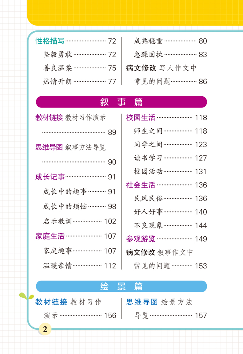 小学作文好词好句好段 小学通用 [正版]2023新版小学学霸通用掌中宝03小学作文好词好句好段&全彩版一二三四五六年级作高清大图